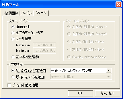 値幅設定（スケール）