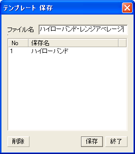 レンジ・アベレージを保存