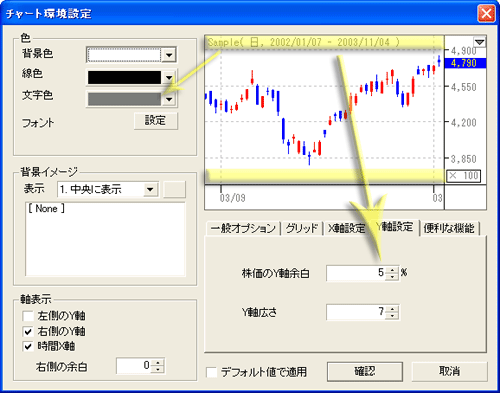 Y軸余白と文字色