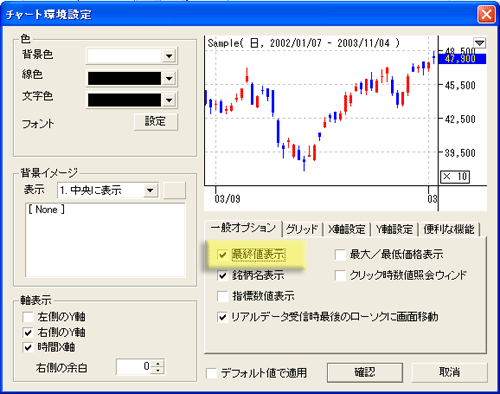 最終値の表示