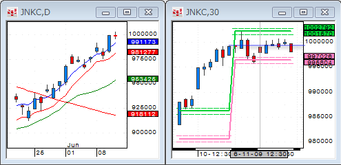 0611jnkc.gif