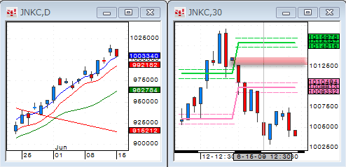 0615jnkc.gif