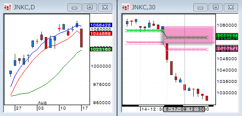 0817JNKC.gif