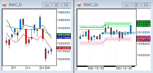 0930JNKC.gif