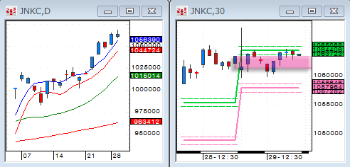 1229JNKC.gif