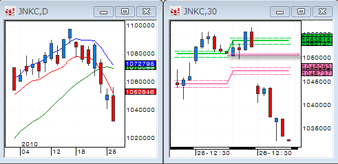 0126JNKC.gif