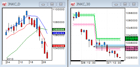 0127JNKC.gif