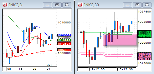 0303JNKC.gif