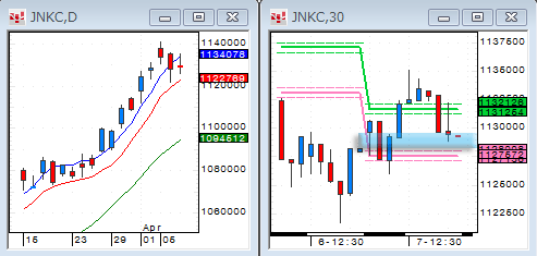 0407JNKC.gif