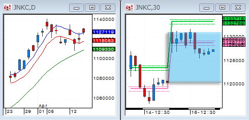 0415JNKC.gif