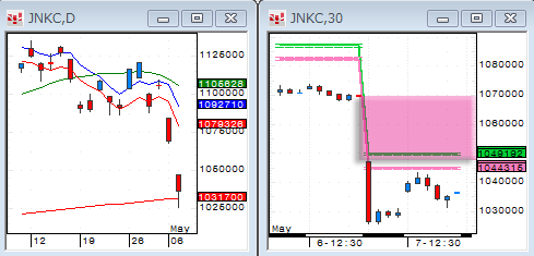 0507JNKC.gif