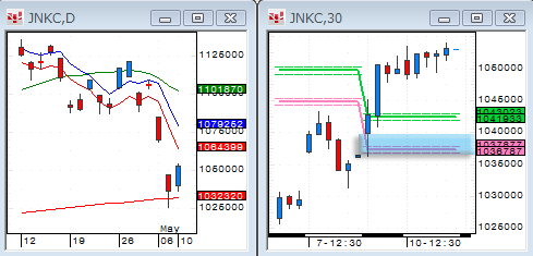 0510JNKC.gif