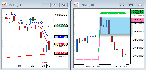 0511JNKC.gif