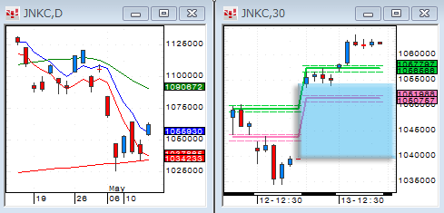 0513JNKC.gif