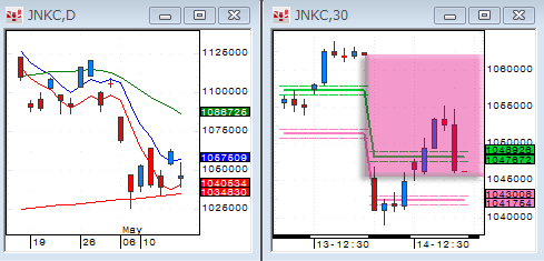 0514JNKC.gif