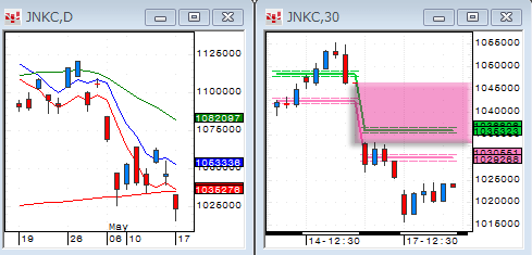 0517JNKC.gif