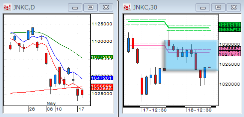 0518JNKC.gif