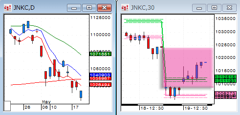 0519JNKC.gif