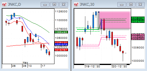 0520JNKC.gif