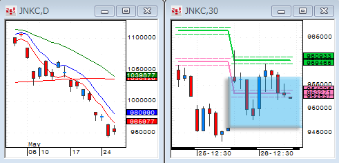 0526JNKC.gif