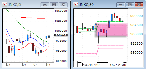 0615JNKC.gif