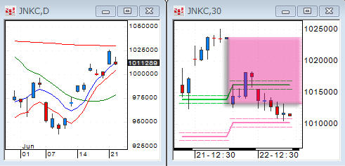 0622JNKC.gif