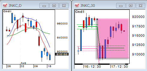 0817JNKC.gif