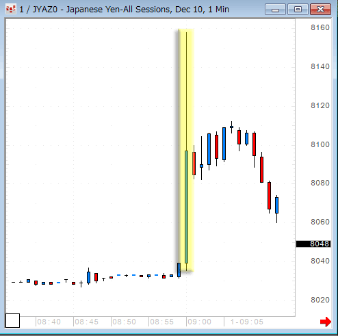 1101J-yen.gif