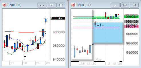 0502JNKC.gif