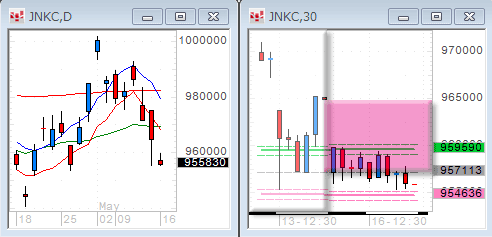 0516JNKC.gif