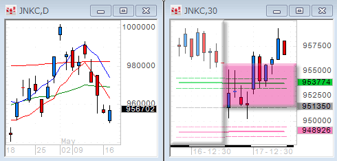 0517JNKC.gif