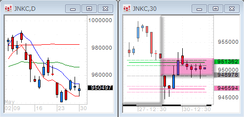 0530JNKC.gif