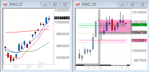 0707JNKC.gif