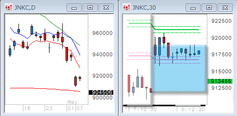 0508JNKC.gif