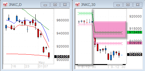 0509JNKC.gif