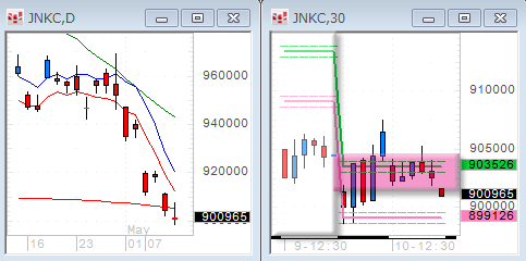 0510JNKC.gif