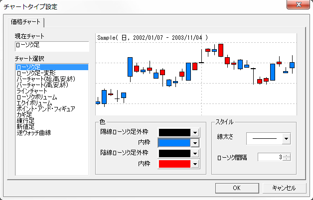 ChartColor.jpg