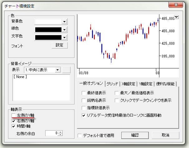 chartConfig.gif