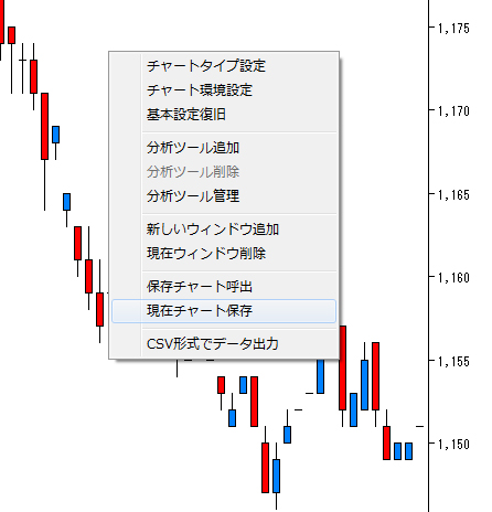 savechart.jpg