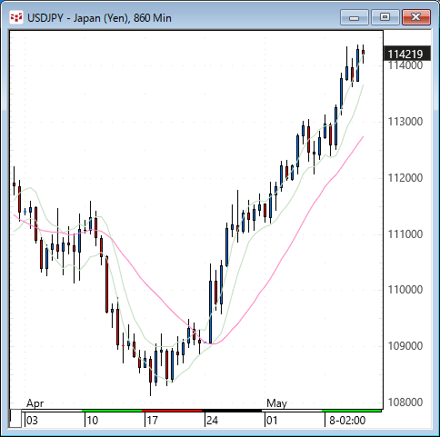 0511yen.gif