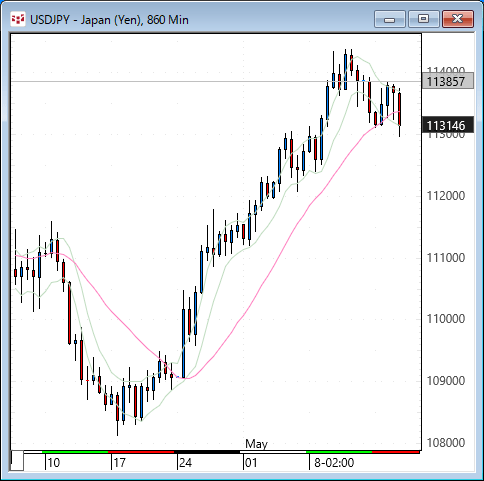 0516yen.gif