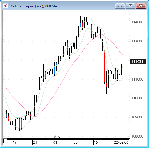 0524yen.gif