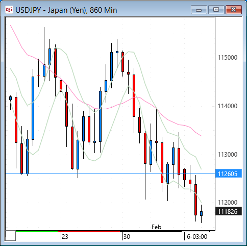 yen.gif