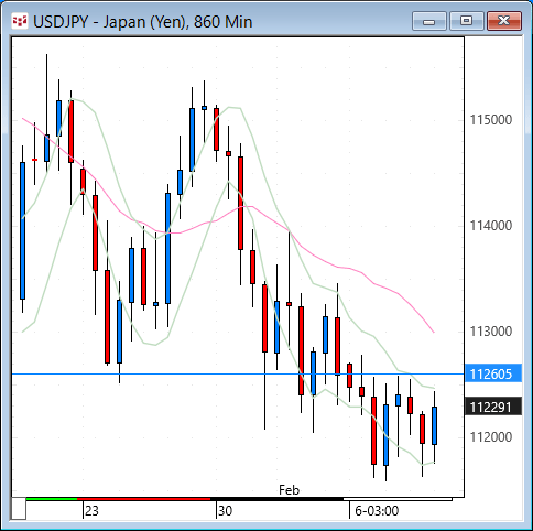 yen.gif