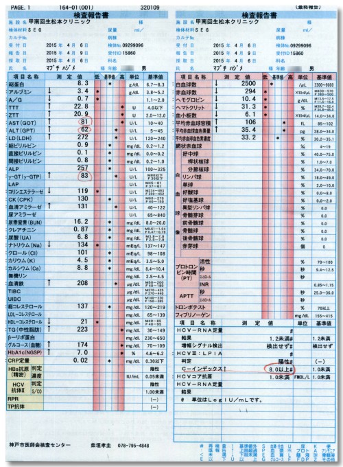 0411bloodtest03.jpg