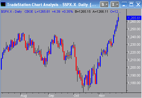 1123spx.gif