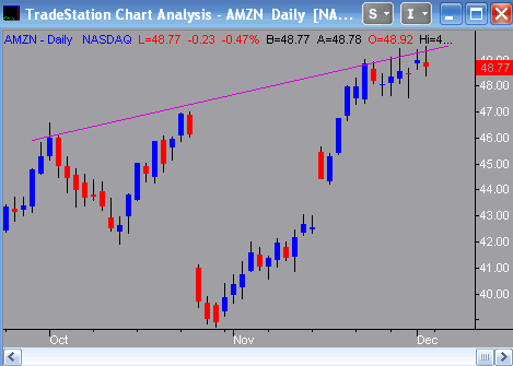 1202amzn.gif