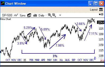 1230spx.gif