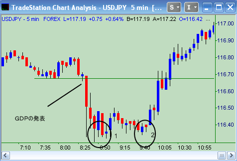 0127usdjpy.gif