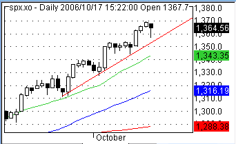 1017spx.gif